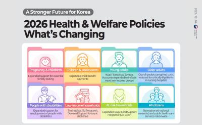 2026 Health & Welfare Policies: What’s Changing