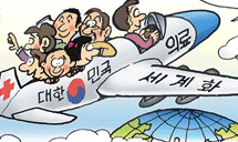 의료세계화