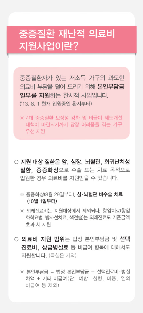 중증질환 재난적 의료비 지원사업이란?